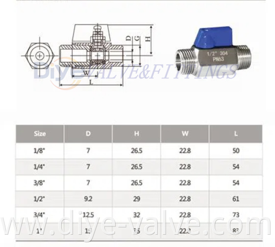 Stainless Steel Mini ball Valve 316